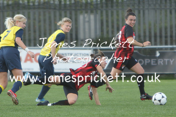MoneyfieldsBournemouth030